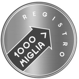 REGISTRO 1000 MIGLIA trademark