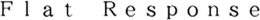 FLAT RESPONSE trademark