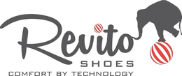 REVITO SHOES COMFORT BY TECHNOLOGY trademark