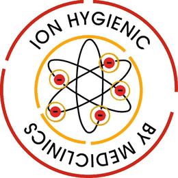 ION HYGIENIC BY MEDICLINICS trademark