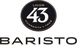 LICOR 43 CUARENTA Y TRES BARISTO trademark