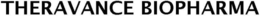 THERAVANCE BIOPHARMA trademark