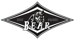 SURF BOARDS BEAR trademark