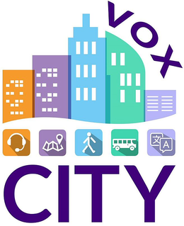 VOX CITY trademark