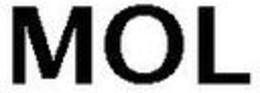 MOL trademark