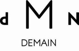 DMN DEMAIN trademark