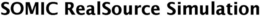 SOMIC REALSOURCE SIMULATION trademark
