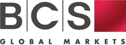 BCS GLOBAL MARKETS trademark