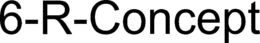 6-R-CONCEPT trademark