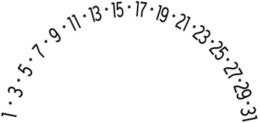 1 3 5 7 9 11 13 15 17 19 21 23 25 27 2931 trademark