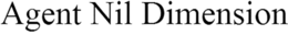 AGENT NIL DIMENSION trademark