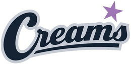 CREAMS trademark