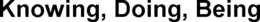 KNOWING, DOING, BEING trademark