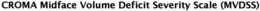 CROMA MIDFACE VOLUME DEFICIT SEVERITY SCALE (MVDSS) trademark