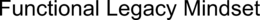 FUNCTIONAL LEGACY MINDSET trademark