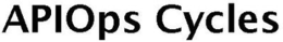 APIOPS CYCLES trademark