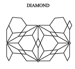 DIAMOND trademark