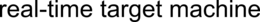 REAL-TIME TARGET MACHINE trademark