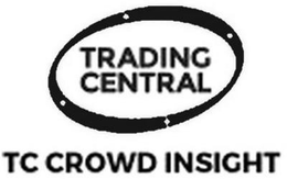 TRADING CENTRAL TC CROWD INSIGHT trademark