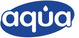 AQUA trademark