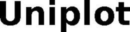 UNIPLOT trademark
