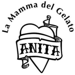 ANITA LA MAMMA DEL GELATO trademark