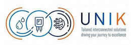 UNIK TAILORED INTERCONNECTED SOLUTION DRIVING YOUR JOURNEY TO EXCELLENCE trademark