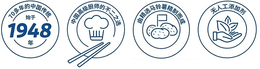 1948 trademark