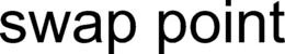SWAP POINT trademark