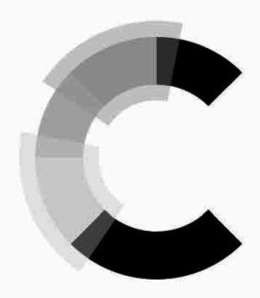C trademark