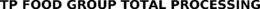 TP FOOD GROUP TOTAL PROCESSING trademark