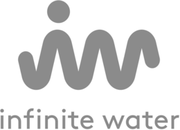 IW INFINITE WATER trademark