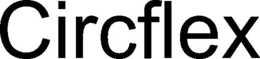 CIRCFLEX trademark