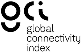 GCI GLOBAL CONNECTIVITY INDEX trademark