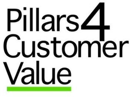 PILLARS4CUSTOMERVALUE trademark