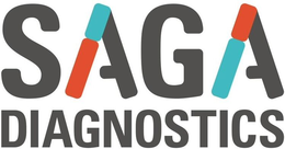 SAGA DIAGNOSTICS trademark