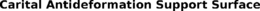 CARITAL ANTIDEFORMATION SUPPORT SURFACE trademark