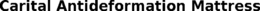 CARITAL ANTIDEFORMATION MATTRESS trademark
