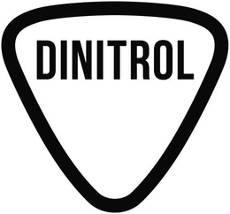 DINITROL trademark