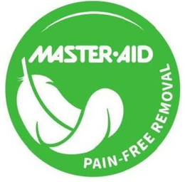 MASTERAID PAIN-FREE REMOVAL trademark