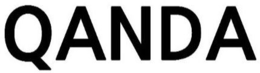 QANDA trademark