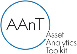 AANT ASSET ANALYTICS TOOLKIT trademark