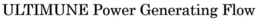 ULTIMUNE POWER GENERATING FLOW trademark