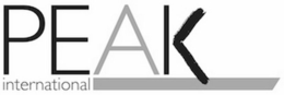 PEAK INTERNATIONAL trademark