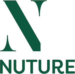 N NUTURE trademark