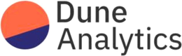 DUNE ANALYTICS trademark