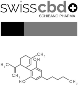 SWISSCBD SCHIBANO PHARMA trademark