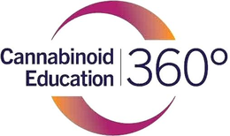 CANNABINOID EDUCATION 360° trademark