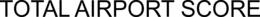 TOTAL AIRPORT SCORE trademark
