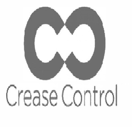 CC CREASE CONTROL trademark
